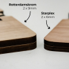 WOULDSTAND persoonlijk - Image 4